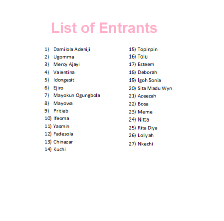 List of Entrants